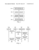 Methods, Devices, and Computer Program Products for Providing a Plurality     of Application Services via a Customized Private Network Connection diagram and image