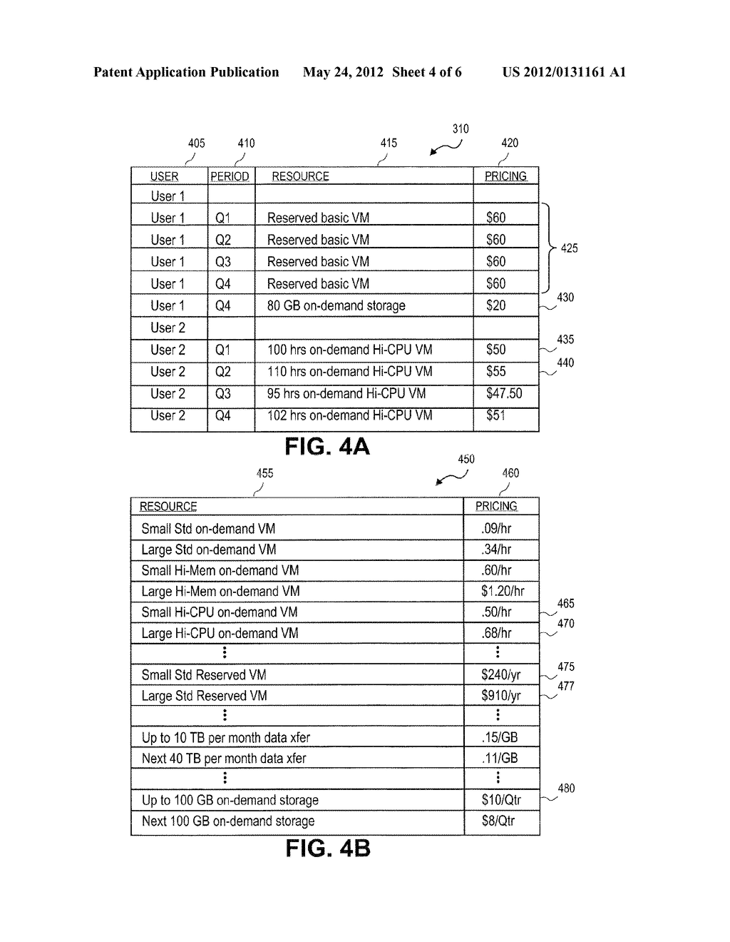 SYSTEMS AND METHODS FOR MATCHING A USAGE HISTORY TO A NEW CLOUD - diagram, schematic, and image 05