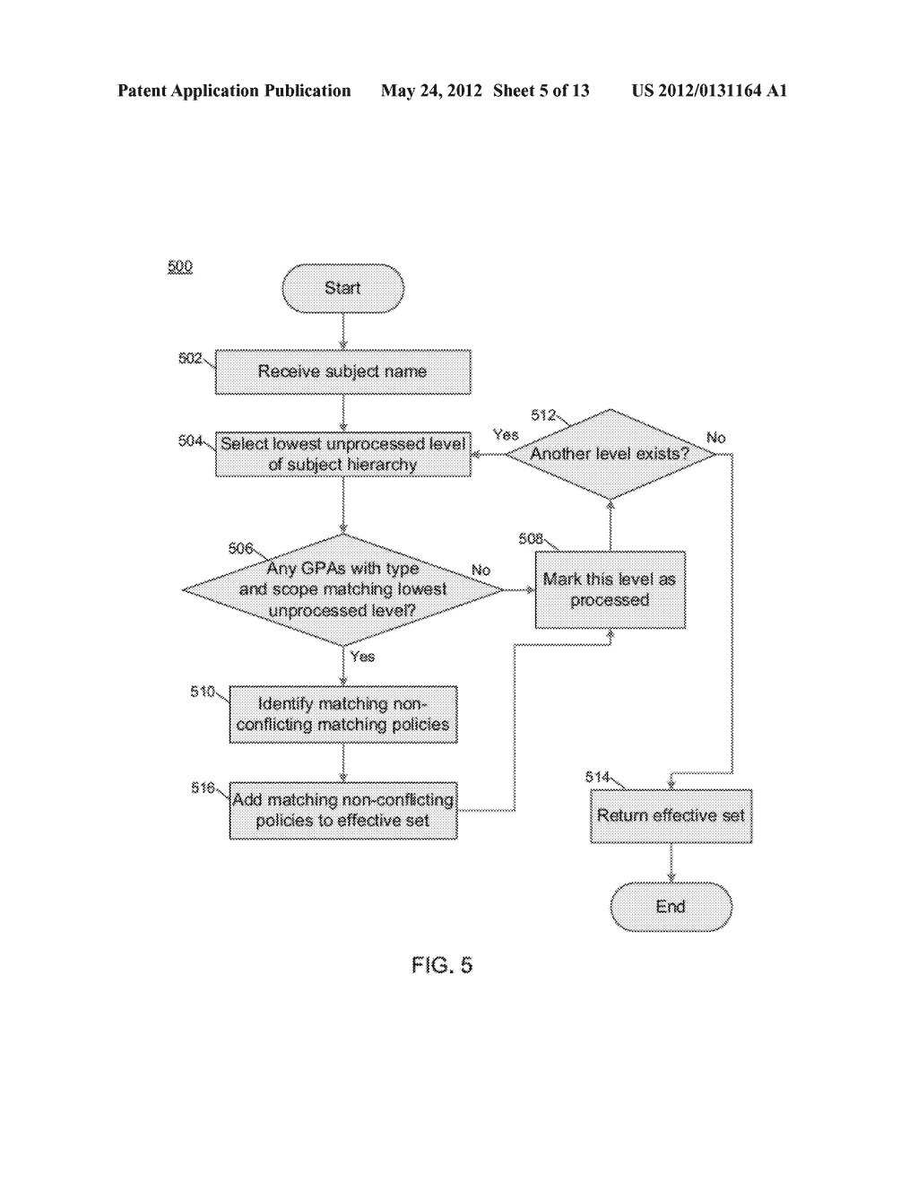 ATTACHING WEB SERVICE POLICIES TO A GROUP OF POLICY SUBJECTS - diagram, schematic, and image 06