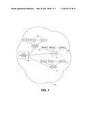 SYSTEMS AND METHODS FOR COMBINATORIAL OPTIMIZATION OF MULTIPLE RESOURCES     ACROSS A SET OF CLOUD-BASED NETWORKS diagram and image