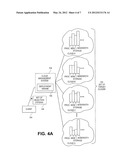 SYSTEMS AND METHODS FOR COMBINATORIAL OPTIMIZATION OF MULTIPLE RESOURCES     ACROSS A SET OF CLOUD-BASED NETWORKS diagram and image