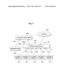 NETWORK CONCENTRATOR AND METHOD OF CONTROLLING THE SAME diagram and image