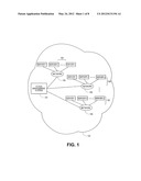 SYSTEMS AND METHODS FOR MANAGING SUBSCRIBED RESOURCE LIMITS IN CLOUD     NETWORK USING VARIABLE OR INSTANTANEOUS CONSUMPTION TRACKING PERIODS diagram and image