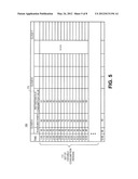 SYSTEMS AND METHODS FOR MANAGING SUBSCRIBED RESOURCE LIMITS IN CLOUD     NETWORK USING VARIABLE OR INSTANTANEOUS CONSUMPTION TRACKING PERIODS diagram and image