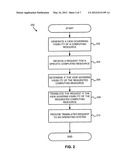 Systems and Methods for Layered Resource Management diagram and image