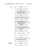 Systems and Methods for Layered Resource Management diagram and image