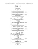 RELAY APPARATUS, RELAY APPARATUS CONTROLLING METHOD, AND DEVICE CONTROLLER diagram and image