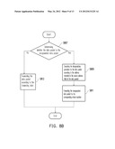 DATA CENTER NETWORK SYSTEM AND PACKET FORWARDING METHOD THEREOF diagram and image