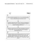 Temporary collaborative ad-hoc network of hardware nodes to perform     function diagram and image