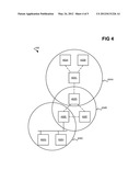 Temporary collaborative ad-hoc network of hardware nodes to perform     function diagram and image