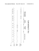 SERIAL PERIPHERAL INTERFACE AND METHOD FOR DATA TRANSMISSION diagram and image