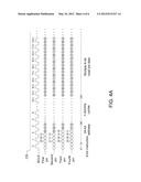 SERIAL PERIPHERAL INTERFACE AND METHOD FOR DATA TRANSMISSION diagram and image
