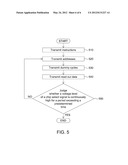 SERIAL PERIPHERAL INTERFACE AND METHOD FOR DATA TRANSMISSION diagram and image