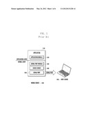 METHOD AND APPARATUS FOR EXECUTING APPLICATION OF MOBILE DEVICE diagram and image