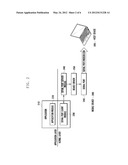 METHOD AND APPARATUS FOR EXECUTING APPLICATION OF MOBILE DEVICE diagram and image