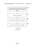 CONFIGURING AN INPUT/OUTPUT ADAPTER diagram and image