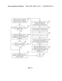 CONFIGURING AN INPUT/OUTPUT ADAPTER diagram and image