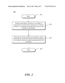 COMMUNICATION BETWEEN A COMPUTER AND A DATA STORAGE DEVICE diagram and image