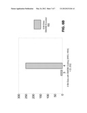 Encoding Data Using Combined Data Mask and Data Bus Inversion diagram and image