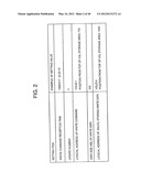 Data Processing System and Storage Subsystem Provided in Data Processing     System diagram and image