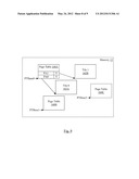 Streaming Translation in Display Pipe diagram and image