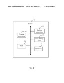 SERVER AND METHOD FOR PERFORMING DATA RECOVERY OF THE SERVER diagram and image