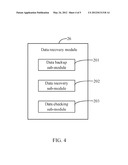 SERVER AND METHOD FOR PERFORMING DATA RECOVERY OF THE SERVER diagram and image