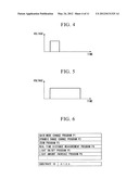 NONDESTRUCTIVE TESTING SYSTEM diagram and image