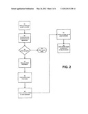 SYSTEM AND METHOD FOR SECURE COMMERCIAL MULTIMEDIA RENTAL AND DISTRIBUTION     OVER SECURE CONNECTIONS diagram and image