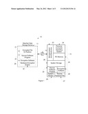 Automatic Secure Escrowing of a Password for an Encrypted File or     Partition Residing on an Attachable Storage Device that the Device can be     Unlocked Without User Intervention diagram and image