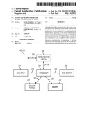 SYSTEM AND METHOD FOR SECURE BI-DIRECTIONAL COMMUNICATION diagram and image