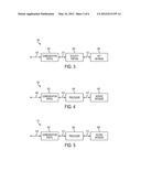 SYSTEM AND METHOD FOR SECURE BI-DIRECTIONAL COMMUNICATION diagram and image