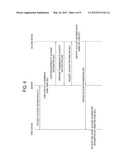 SERVER FOR SINGLE SIGN ON, DEVICE ACCESSING SERVER AND CONTROL METHOD     THEREOF diagram and image