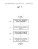 SERVER FOR SINGLE SIGN ON, DEVICE ACCESSING SERVER AND CONTROL METHOD     THEREOF diagram and image