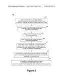 SECURE SOFTWARE LICENSING AND PROVISIONING USING HARDWARE BASED SECURITY     ENGINE diagram and image