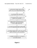 SECURE SOFTWARE LICENSING AND PROVISIONING USING HARDWARE BASED SECURITY     ENGINE diagram and image