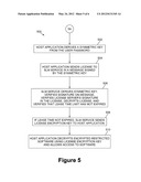 SECURE SOFTWARE LICENSING AND PROVISIONING USING HARDWARE BASED SECURITY     ENGINE diagram and image