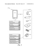 PERIPHERAL AUTHENTICATION diagram and image