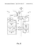 PERIPHERAL AUTHENTICATION diagram and image