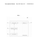 BATTERY POWER CONTROL DEVICE, PORTABLE DEVICE AND METHOD FOR CONTROLLING     PORTABLE DEVICE diagram and image