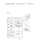 Delayed Shut Down of Computer diagram and image