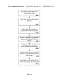 Delayed Shut Down of Computer diagram and image