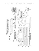 CONSERVING POWER IN A COMPUTER SYSTEM diagram and image