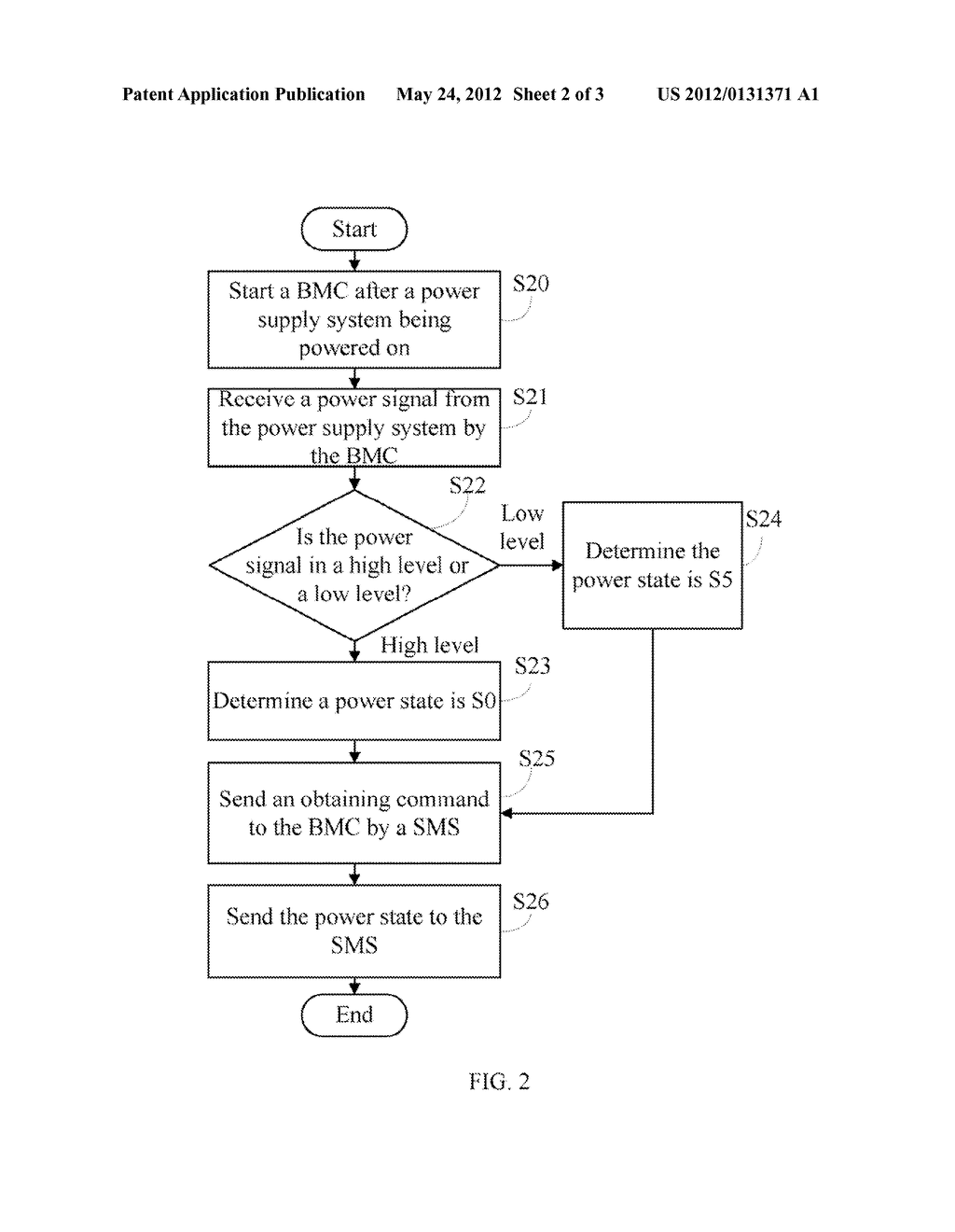 METHOD FOR OBTAINING POWER STATES OF A COMPUTER - diagram, schematic, and image 03