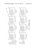 METHOD OF performing A CHIP BURN-IN SCANNING with increased EFFICIENCY diagram and image