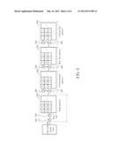 METHOD OF performing A CHIP BURN-IN SCANNING with increased EFFICIENCY diagram and image