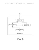 Method, Apparatus and System of Displaying Webpages diagram and image