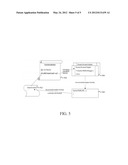 SCRIPTED DYNAMIC DOCUMENT GENERATION diagram and image