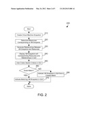 MANAGEMENT OF VIRTUAL MACHINE SNAPSHOTS diagram and image