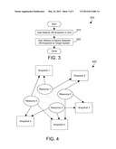 MANAGEMENT OF VIRTUAL MACHINE SNAPSHOTS diagram and image